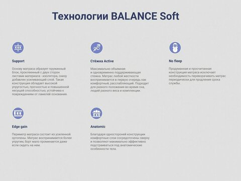 Матрас Balance Soft