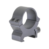 Быстросъемные кольца Leupold 25,4 мм