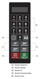Печь микроволновая Airhot MICRO WAVE AMW-1100NE-II 34L DIGITAL