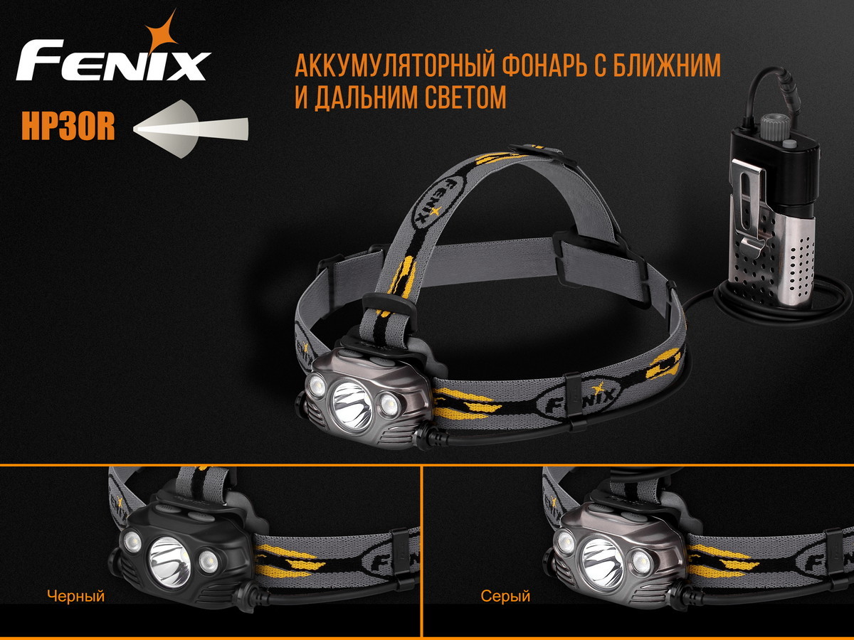 Fenix hp30r. Фонарь Fenix hp30. Фонарь налобный Феникс hp30r. Фонарик налобный Феникс hp30r. Фонарь Fenix e03r, серый.