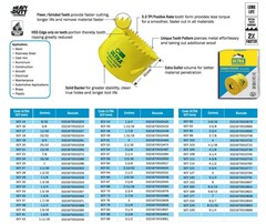 Коронка по металлу 19,0x41мм Bi-Metall HSSE-Co8(M42) 5,5tpi ULTRA SCY 19