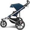 Картинка коляска Thule Urban Glide2 Alu/Majolica Blue - 2