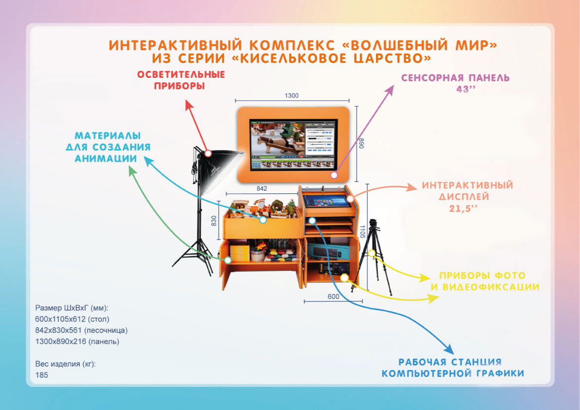 Интерактивный комплекс