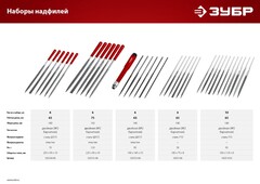 ЗУБР 6 шт, 140 мм, набор надфилей в чехле (1605-H6)