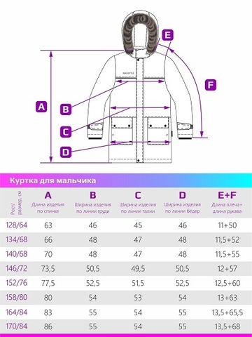 Зимняя парка NIKASTYLE купить