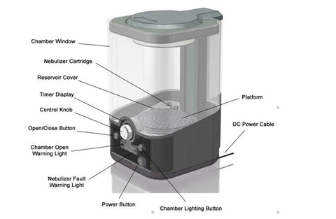 Устройство для постобработки Polymaker Polysher