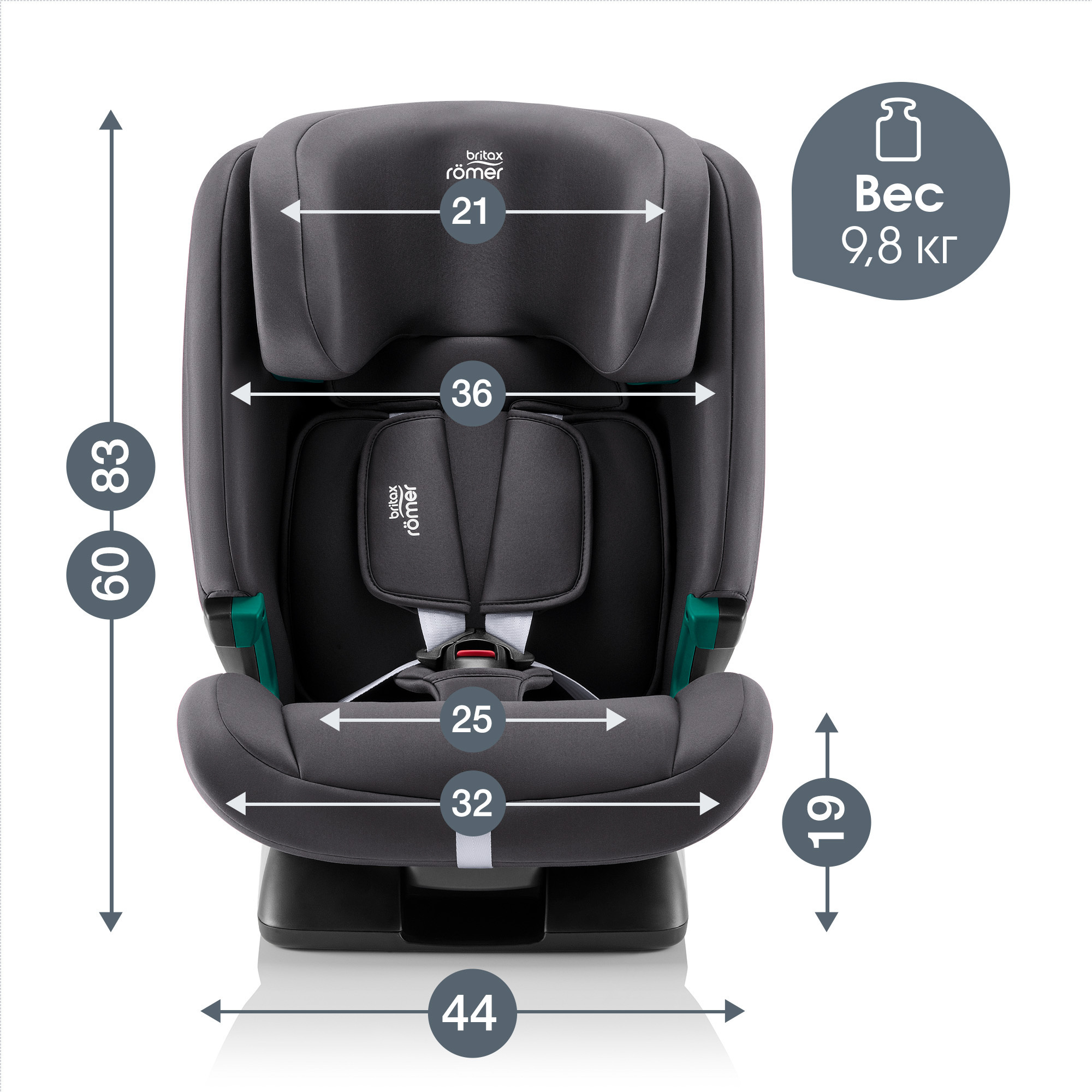 Britax Roemer EVOLVAFIX, Midnight Grey