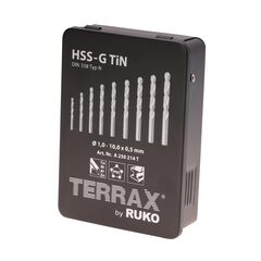 Набор сверл по металлу 1-10мм 19шт DIN338 HSS-G TiN 118° (мет. кейс) Terrax by Ruko A250214T