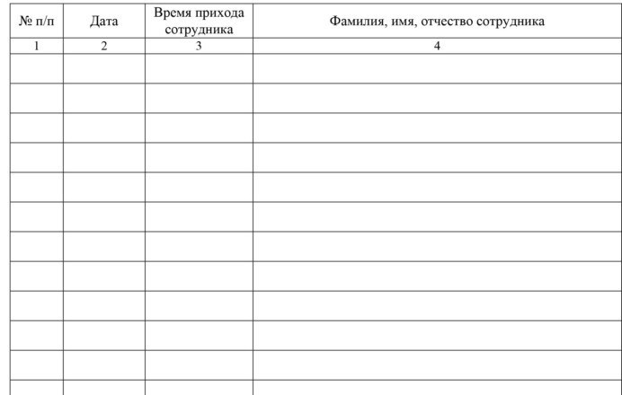 Журнал прихода и ухода сотрудников образец