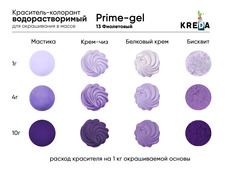 Краситель KREDA Prime-gel 13 