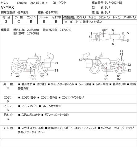аукцион Yamaha V-MAX VMAX 1994 аукционный лист аукционник из Японии