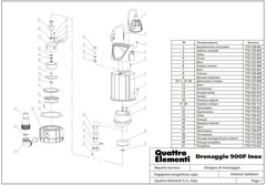 Крыльчатка QUATTRO ELEMENTI D900F (770-735-032)