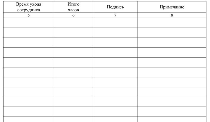 Книга прихода и ухода сотрудников образец
