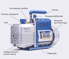 Вакуумный насос VALUE FY-2C-N