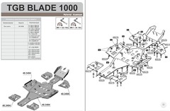 Комплект защиты для TGB BLADE 1000 2017- STORM 3494