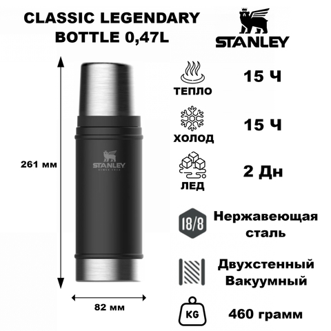 Картинка термос Stanley Classic 0.47L Черный - 1