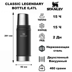 Термос Stanley Classic 0.47L Черный (10-01228-073)