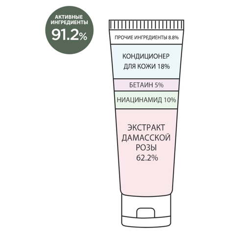 Derma Factory Niacinamide 10% deo cream Крем-дезодорант с 10% ниацинамидом