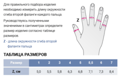 Шина для пальцев кисти PROTECT.FINGER STAX