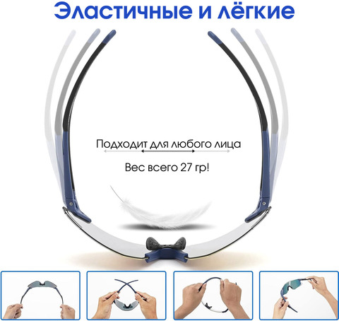Картинка очки спортивные Rockbros 14130001 blue - 12