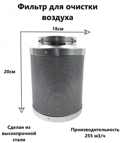 Угольный фильтр для очистки воздуха и устранения запаха 