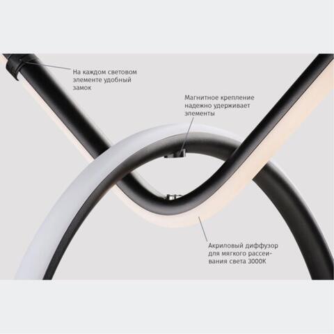 Модульный светильник Divinare FORMICA 1905/06 SP-19