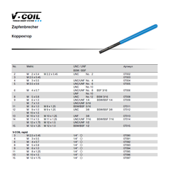 Штифт для резьбовой вставки №13 (М10) Volkel 07013