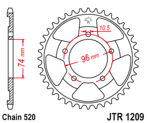 JTR1209 