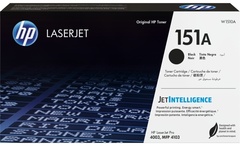 Картриджи HP W1510A черный