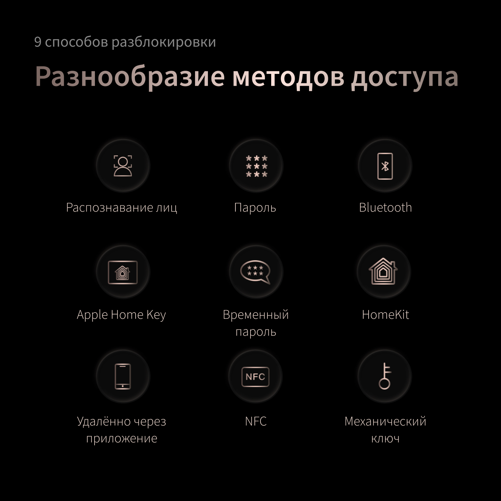 Умный дверной замок Aqara D200i