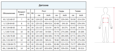 Термобелье детское Guahoo штаны 25-0462 P black - купить по выгодной цене