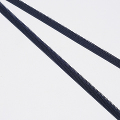 Резинки/Резинка ажурная/К439 т.синий