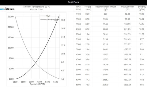 Пропеллер карбоновый VZ 26x9.5 T-Motor (пара)