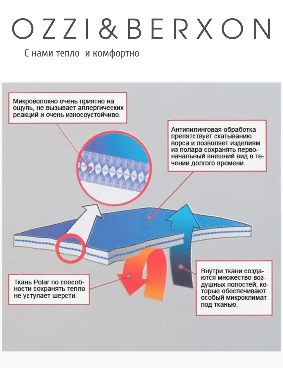Шапка вязаная мужская зимняя шерстяная без отворота черная синяя, головные уборы зимние мужские