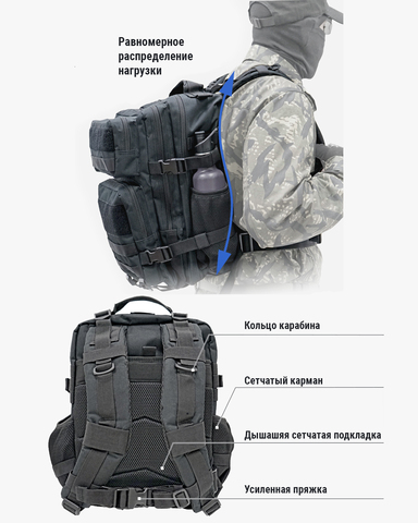 Рюкзак тактический «МУЛ-25»