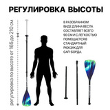 Весло (стекловолокно) EasyRider Aurora три секции - Аксессуары для сап досок | iRide shop фото 4
