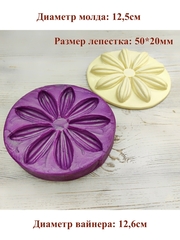 Молд пластиковый+вайнер силиконовыЙ 