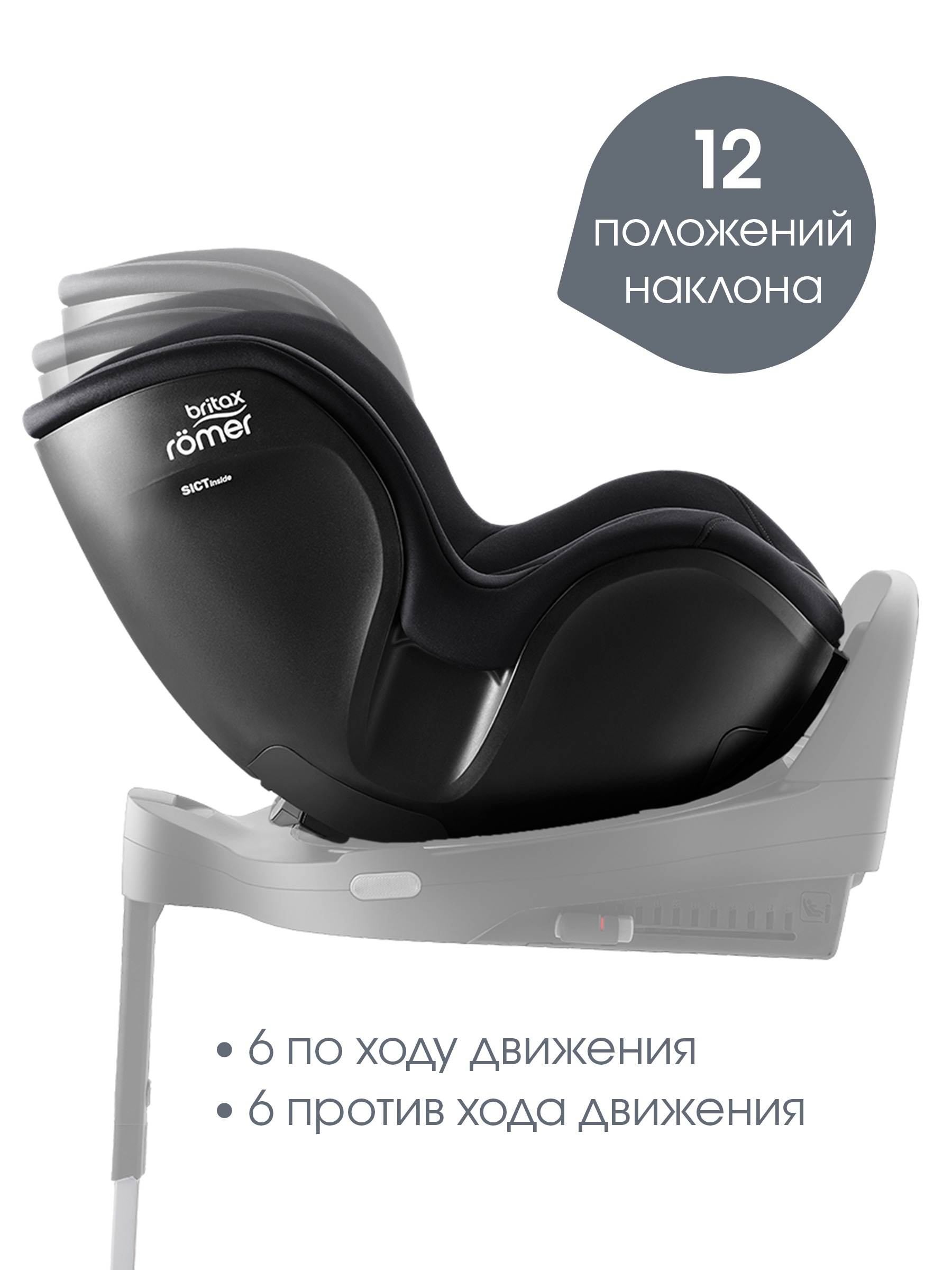 Детское автокресло Britax Roemer DUALFIX 5Z Classic | Deep Black