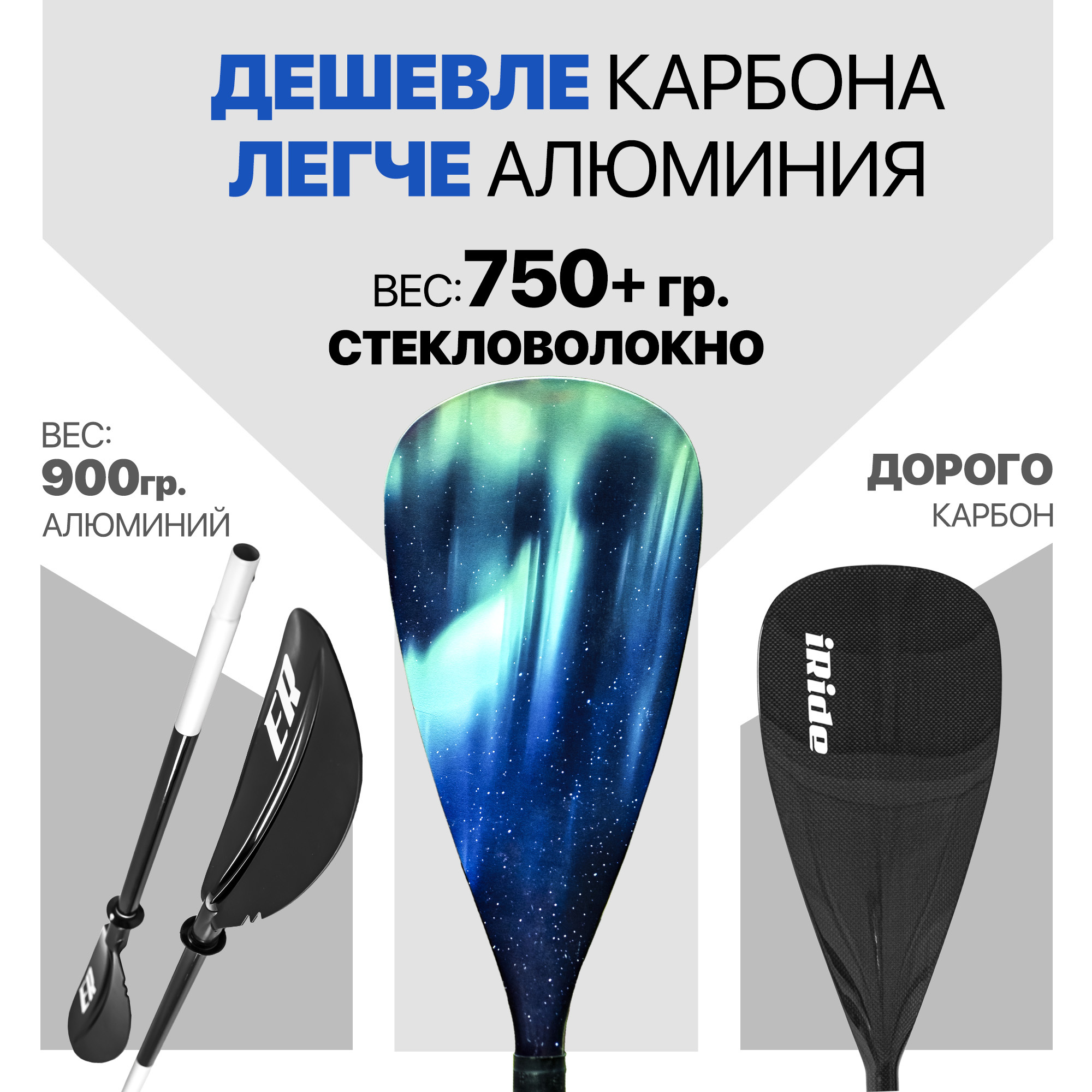 Весло (стекловолокно) EasyRider Aurora три секции - Аксессуары для сап досок | iRide shop фото 6