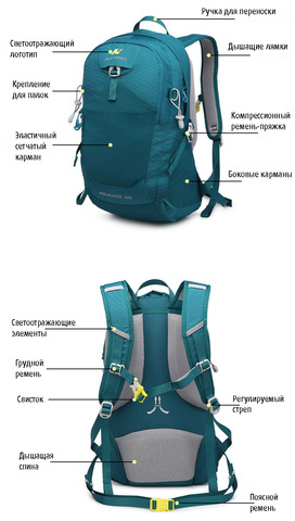 Картинка рюкзак городской Nevo Rhino Advance 25 Blue - 5