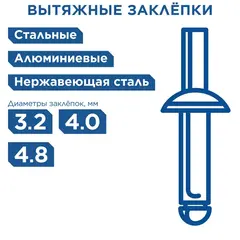 Заклепочник двуручный КОБАЛЬТ 430 мм, заклепки 3.2-4.0-4.8 мм, блистер (243-547)