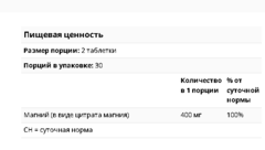 Solgar, Цитрат магния, 60 таблеток