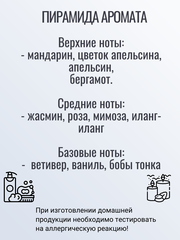 Отдушка 