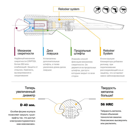 Блокиратор рулевого вала Гарант Блок PRO для BELGEE X50 c 2023 г. РВ-ф30 мм