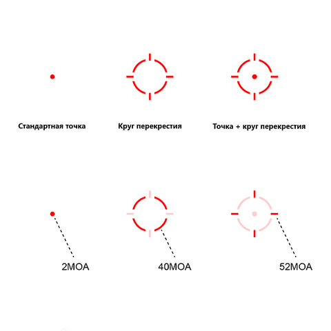 Прицел коллиматорный Vector Optics Scrapper 1x22 SOL