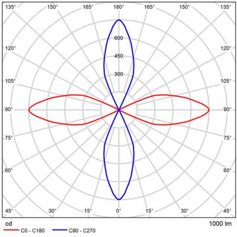 Фасадный светодиодный светильник Arte Lamp CONRAD A1545AL-4BK