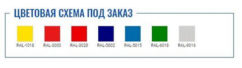 КАРТОТЕКА ПРАКТИК AFC-02