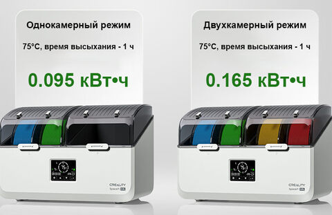 Внешний держатель-сушка пластика Creality SpacePi X4L