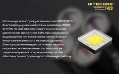 Фонарь Nitecore TM28 6000 lm