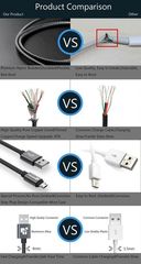 Кабель TIEGEM Fast Charging Cable Type-C 25cm (черный)